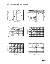 浏览型号OPT211的Datasheet PDF文件第5页