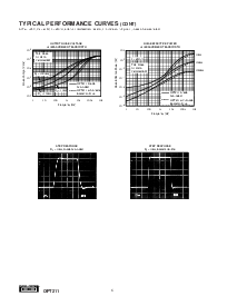 浏览型号OPT211的Datasheet PDF文件第6页