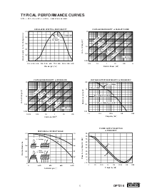 浏览型号OPT210W的Datasheet PDF文件第5页
