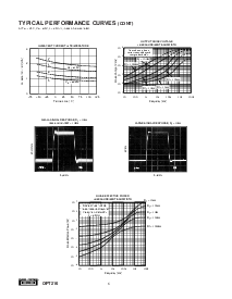 浏览型号OPT210W的Datasheet PDF文件第6页