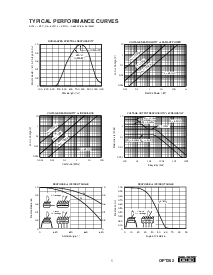 浏览型号OPT202的Datasheet PDF文件第5页