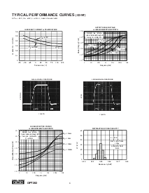 浏览型号OPT202的Datasheet PDF文件第6页