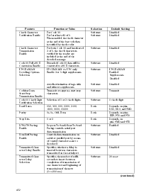 浏览型号OPTA01的Datasheet PDF文件第6页