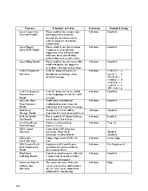 浏览型号OPTA01的Datasheet PDF文件第8页
