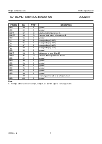 浏览型号OQ2535HP的Datasheet PDF文件第5页