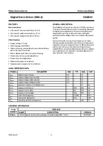 浏览型号OQ8844的Datasheet PDF文件第2页