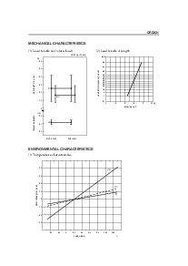 ͺ[name]Datasheet PDFļ5ҳ