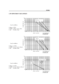 ͺ[name]Datasheet PDFļ8ҳ