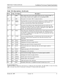 浏览型号OV5017的Datasheet PDF文件第3页