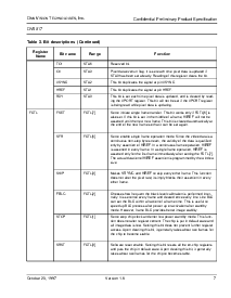 浏览型号OV5017的Datasheet PDF文件第7页