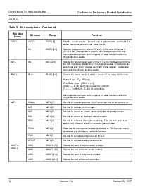 浏览型号OV5017的Datasheet PDF文件第8页