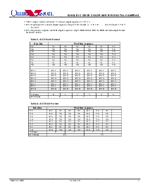 浏览型号OV6630的Datasheet PDF文件第7页