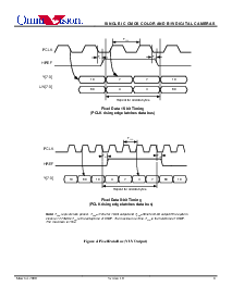 浏览型号OV6630的Datasheet PDF文件第8页