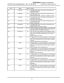 ͺ[name]Datasheet PDFļ5ҳ