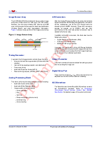 ͺ[name]Datasheet PDFļ3ҳ