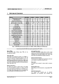 ͺ[name]Datasheet PDFļ5ҳ