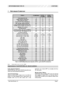 ͺ[name]Datasheet PDFļ5ҳ