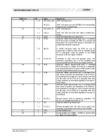 浏览型号OXCB950的Datasheet PDF文件第8页