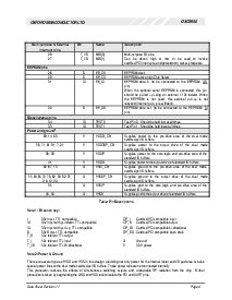 浏览型号OXCB950的Datasheet PDF文件第9页