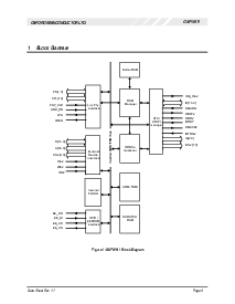 ͺ[name]Datasheet PDFļ3ҳ