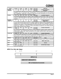 浏览型号OZ992的Datasheet PDF文件第3页