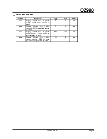 浏览型号OZ998S的Datasheet PDF文件第6页