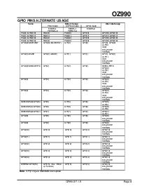 浏览型号OZ990S的Datasheet PDF文件第4页
