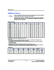浏览型号P0080SC的Datasheet PDF文件第1页