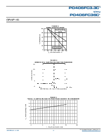 浏览型号P0406FC的Datasheet PDF文件第3页