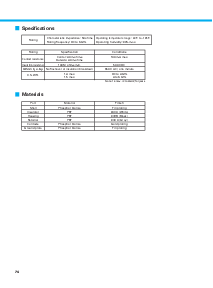 ͺ[name]Datasheet PDFļ2ҳ