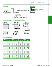 浏览型号P0640Q12BLRP的Datasheet PDF文件第3页