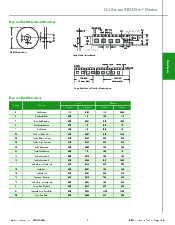 浏览型号P0640Q12BLRP的Datasheet PDF文件第4页