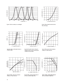 ͺ[name]Datasheet PDFļ8ҳ