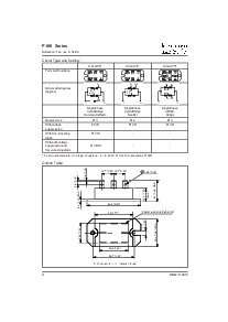����ͺ�[name]��Datasheet PDF�ļ���4ҳ