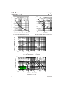 ����ͺ�[name]��Datasheet PDF�ļ���6ҳ