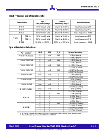 ͺ[name]Datasheet PDFļ3ҳ