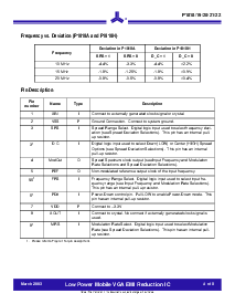 ͺ[name]Datasheet PDFļ4ҳ