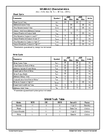 浏览型号ACT-SF128K32N-39P1I的Datasheet PDF文件第3页