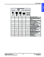 浏览型号P2103A的Datasheet PDF文件第9页