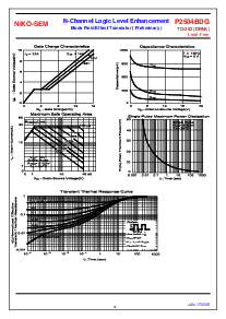 ����ͺ�[name]��Datasheet PDF�ļ���4ҳ