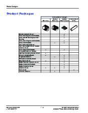 浏览型号P2703ACMC的Datasheet PDF文件第8页