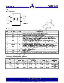 浏览型号P2814AF-08TR的Datasheet PDF文件第2页