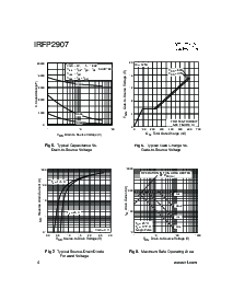 浏览型号IRFP2907的Datasheet PDF文件第4页