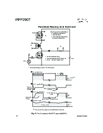 浏览型号IRFP2907的Datasheet PDF文件第8页