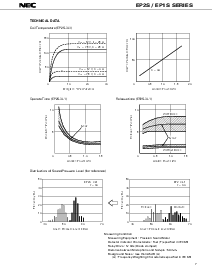 浏览型号EP2S-3N4T的Datasheet PDF文件第7页