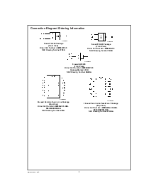 浏览型号LM3940IMP-3.3的Datasheet PDF文件第2页