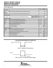 浏览型号MSP50P37N的Datasheet PDF文件第6页