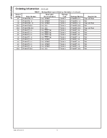 浏览型号LP3962EMP-3.3的Datasheet PDF文件第6页