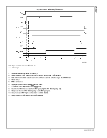 浏览型号LP3927的Datasheet PDF文件第11页