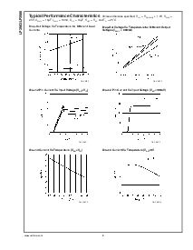 浏览型号LP3966ES-ADJ的Datasheet PDF文件第8页